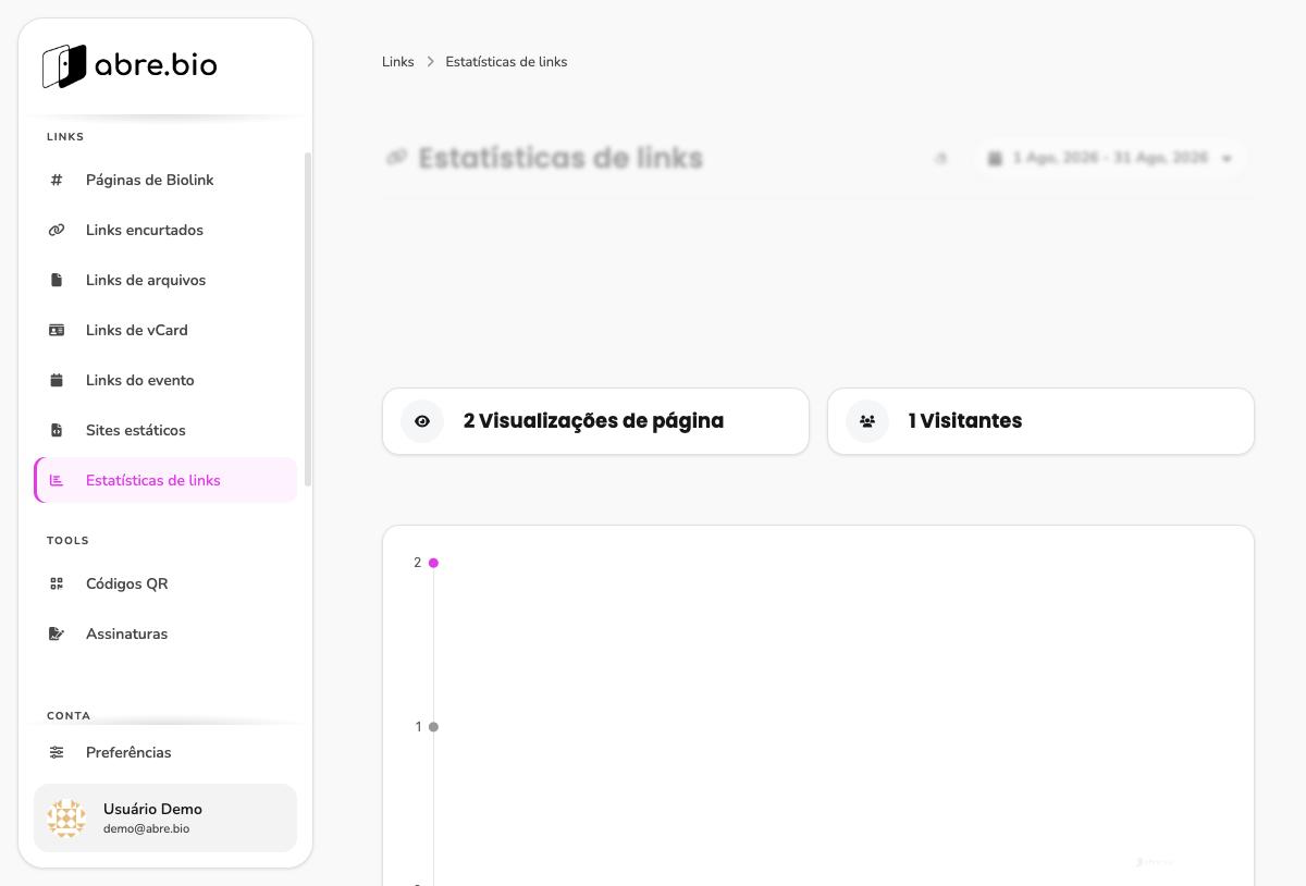 Tela de estatísticas de links com filtro de período e cards de visualizações e visitantes