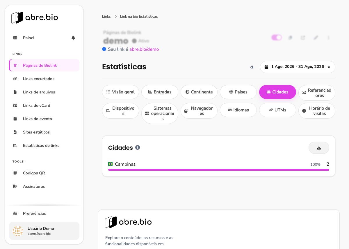 Aba Cidades mostrando Campinas 100%