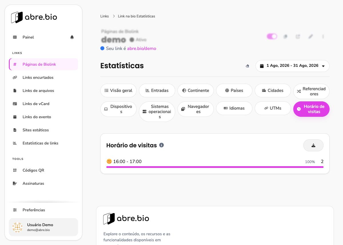 Aba Horário de visitas mostrando 16:00 - 17:00 100%