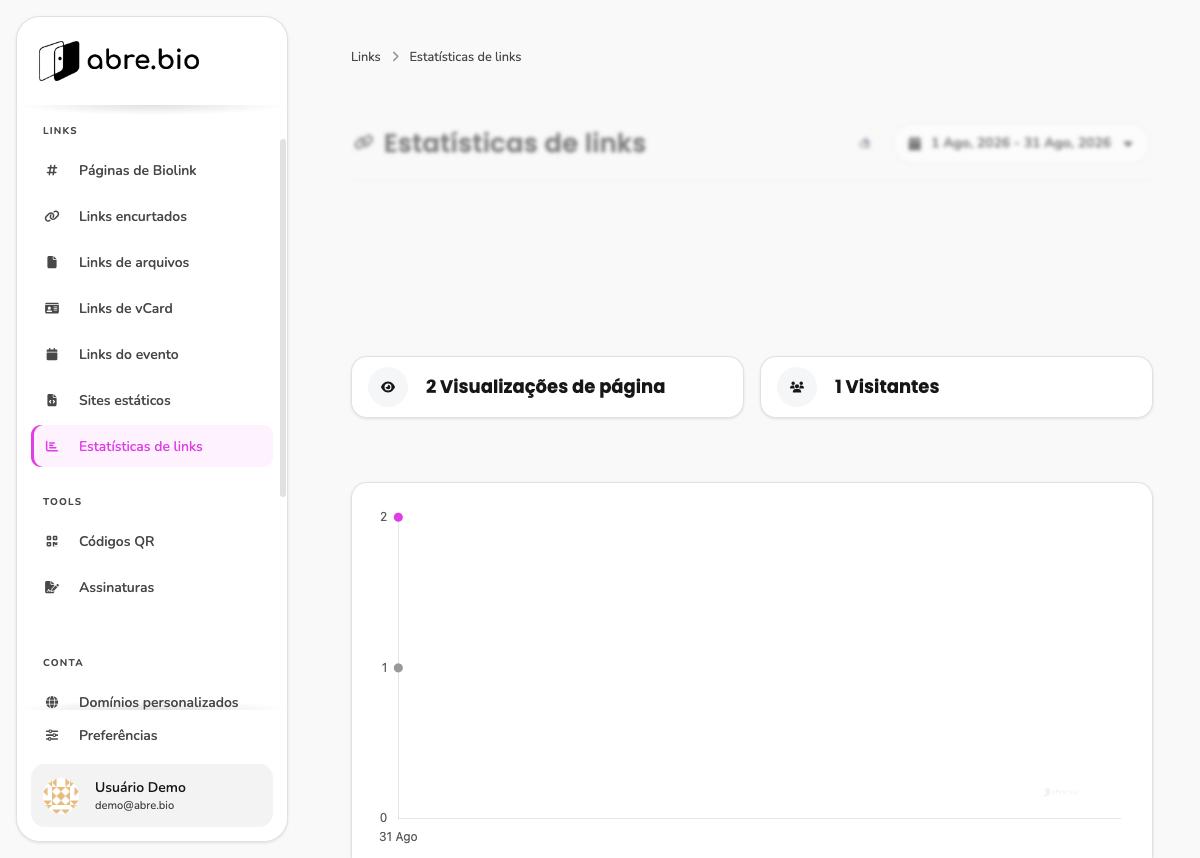Tela de Estatísticas de links, aberta a partir do botão Visualizar do gráfico do Painel